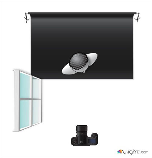 著名攝影大師的6種室內(nèi)人像布光技巧