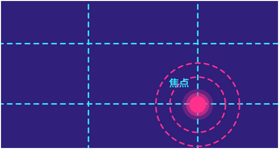 好的構(gòu)圖讓你提升設(shè)計(jì)效率與品質(zhì) 好的構(gòu)圖讓你提升設(shè)計(jì)效率與品質(zhì)