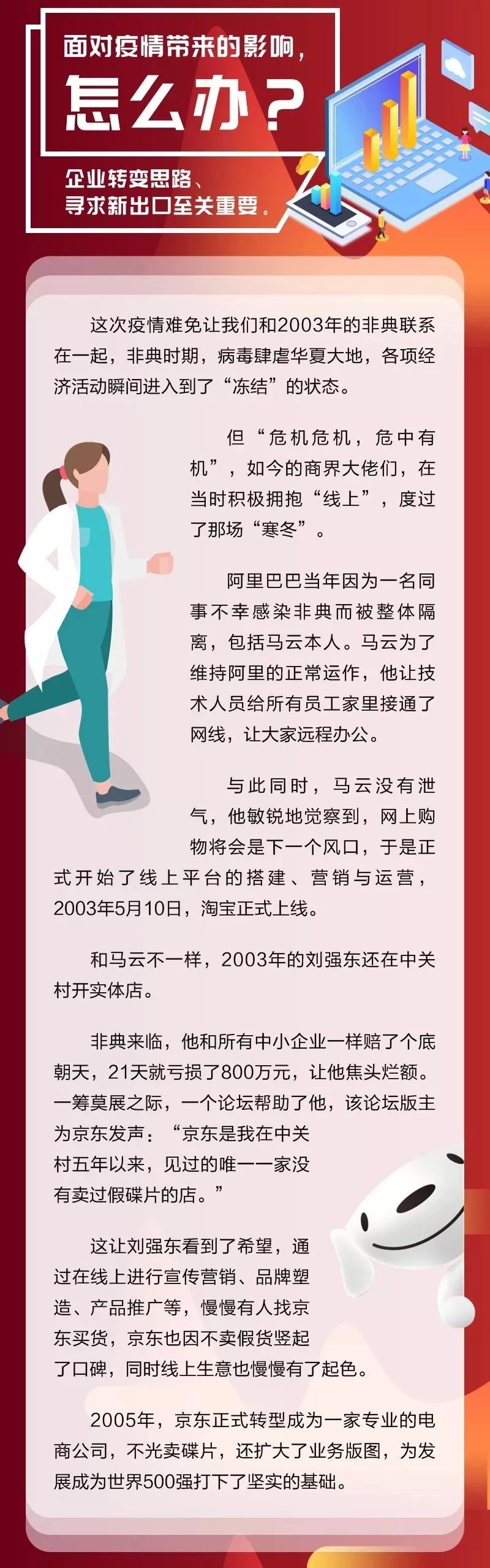 吹響“戰(zhàn)疫”號(hào)角，助力企業(yè)走向春天！