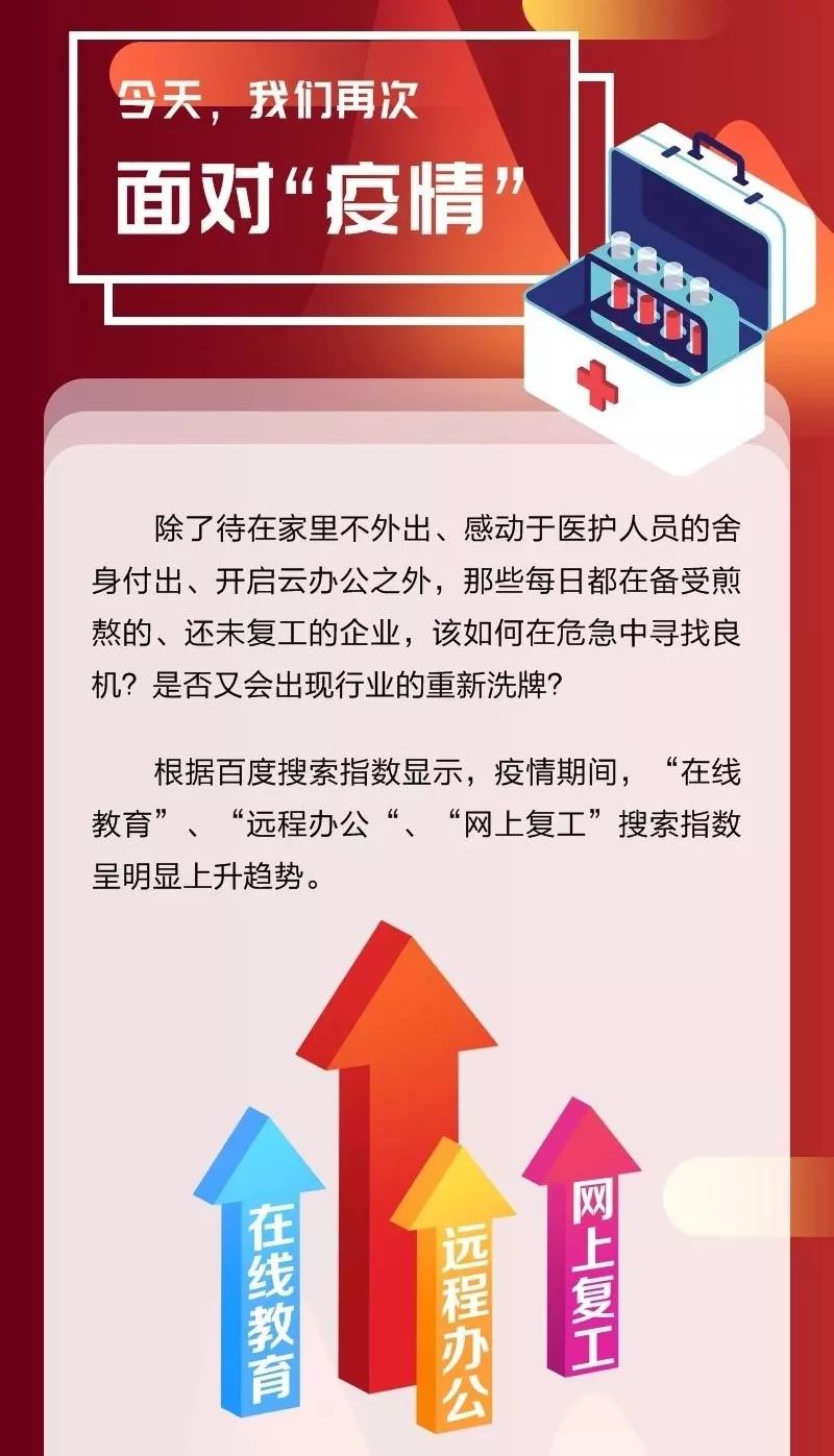 吹響“戰(zhàn)疫”號(hào)角，助力企業(yè)走向春天！