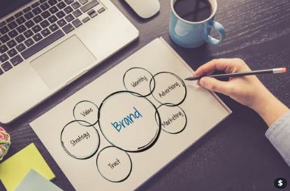 磐石品牌兵法 | 初創(chuàng)企業(yè)進(jìn)行品牌建設(shè)的兩個(gè)重點(diǎn) 磐石品牌兵法 | 初創(chuàng)企業(yè)進(jìn)行品牌建設(shè)的兩個(gè)重點(diǎn)